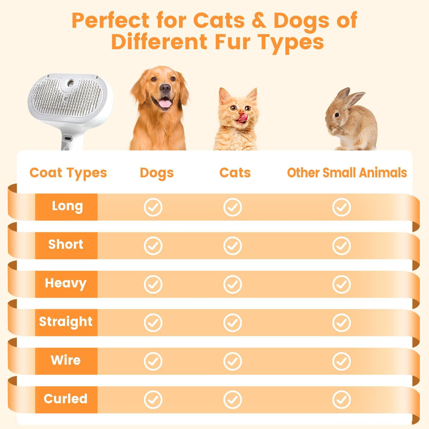 3 In 1 Cat Steam Brush, Pet Steam Brush For Cat Dog Long Short Haired, Pet Spray Hair Removal Comb For Small Animals Shedding & Grooming, Water Mist Spray Brushes With Release Button