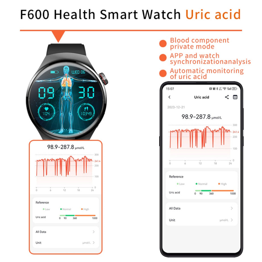 2025 New 1.55-inch Disc Smart Watch Health Tracker Health Manager