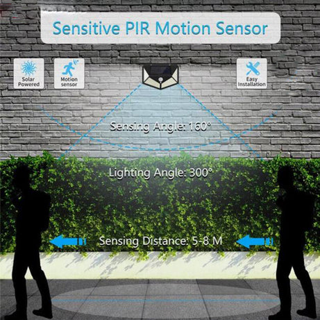 Solar Outdoor 4-sided Lights