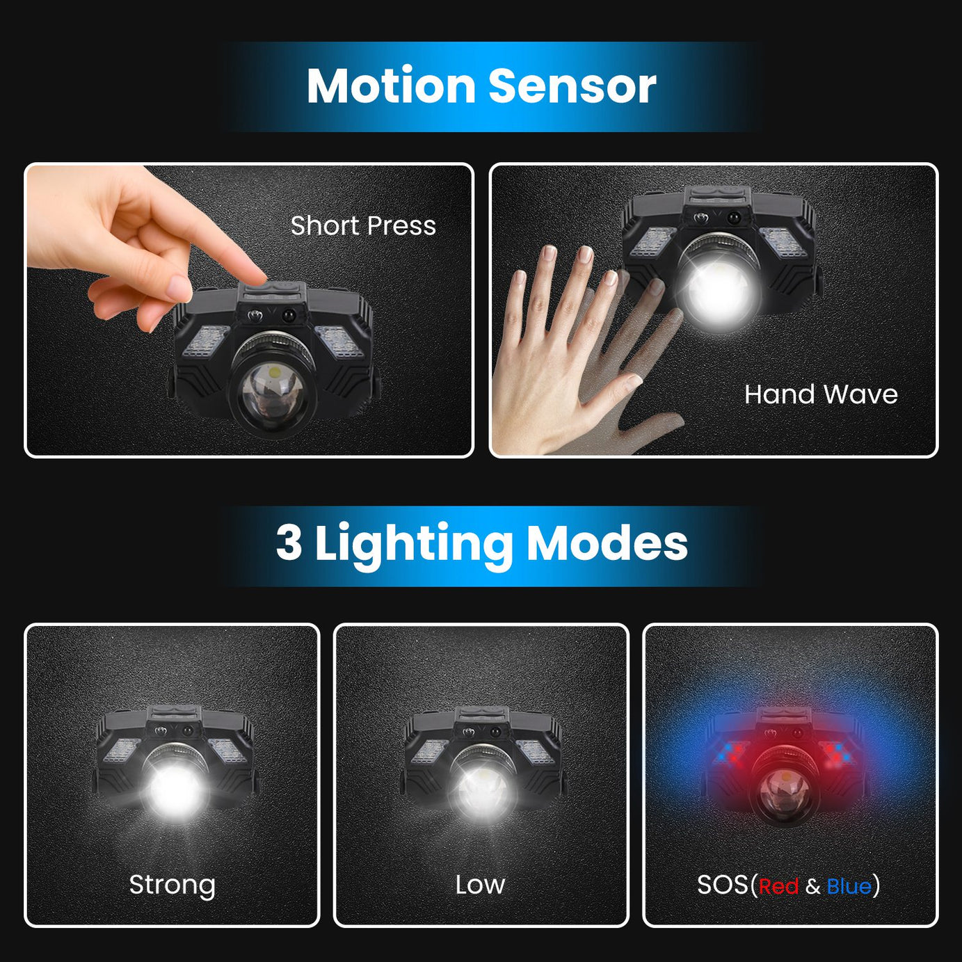 1Pc Motion Sensor LED Headlamp Zoomable Headlamp Flashlight Waterproof Outdoor Emergency Headlight With 3 Lighting Modes