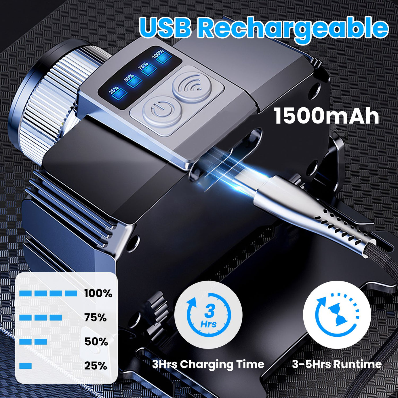 1Pc Motion Sensor LED Headlamp Zoomable Headlamp Flashlight Waterproof Outdoor Emergency Headlight With 3 Lighting Modes