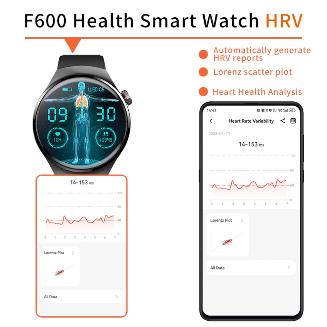 2025 New 1.55-inch Disc Smart Watch Health Tracker Health Manager