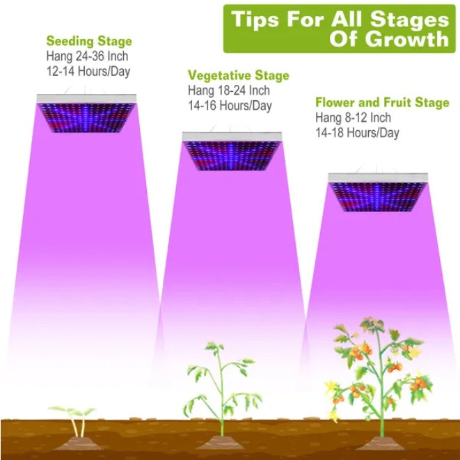Full Spectrum Suspended 225 LED Plant Growth Light