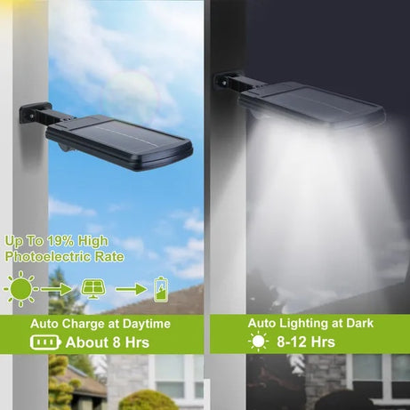 Solar Powered Wall Lights Outdoor Beads Motion Sensor Lamp