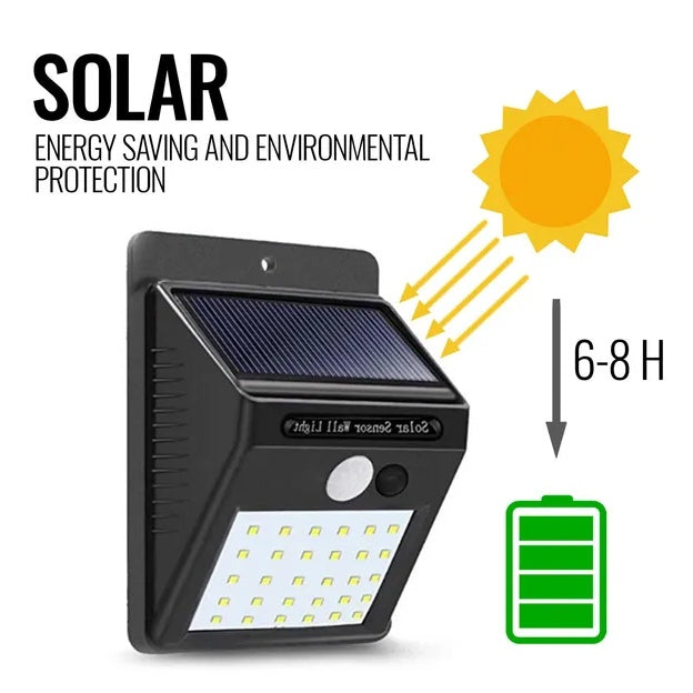 Motion Sensor Light Outdoor Solar Powered Security Lights 10 LED Wireless Flood