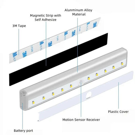 Bedside Atmosphere LED Night Light