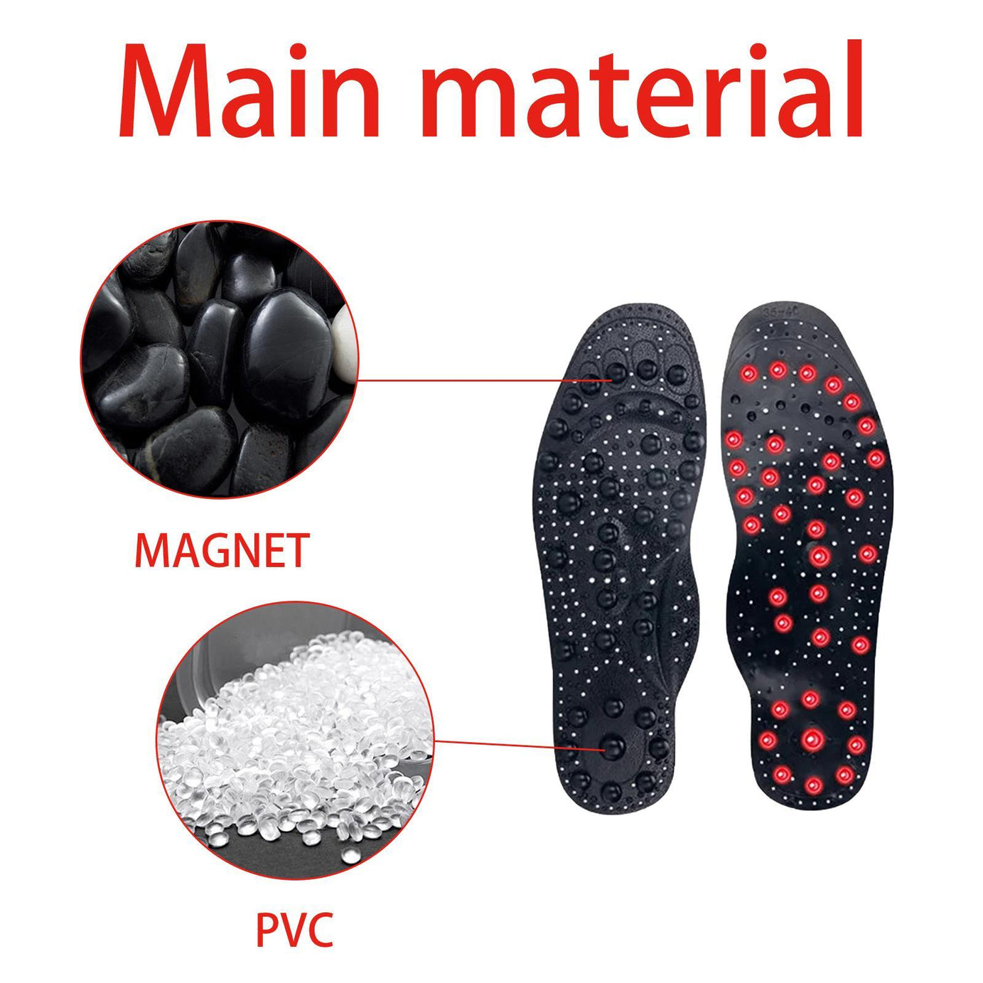 Arch Support, Anti-slip And Wear-resistant Body Care, Slimming And Body Shaping, Vein Repair Insoles