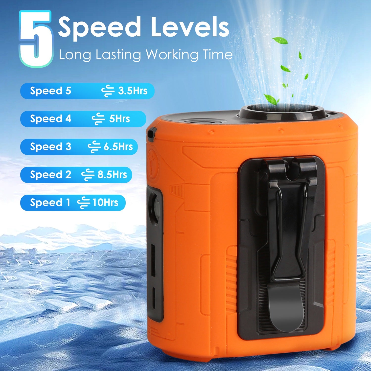 1Pc 5 In 1 Portable Waist Clip Fan With 5 Speeds Flashlight 1WmAh Battery Operated Personal Wearable Turbo Belt Fan Hands-Free Neck Fan For Camping Travel Job Site